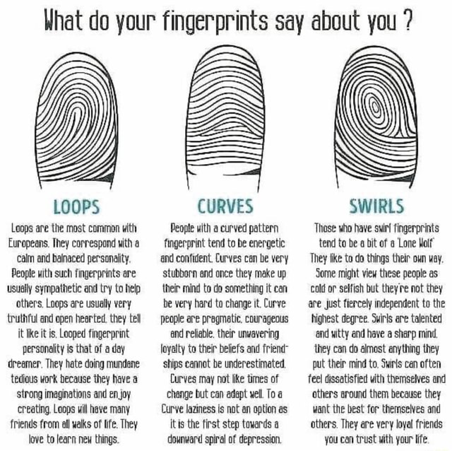 What do your fingerprints say about you ? LOOPS Loops are the most ...