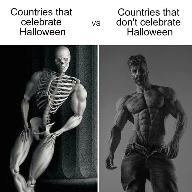 Countries that Countries that celebrate vs don't celebrate celebrate vs