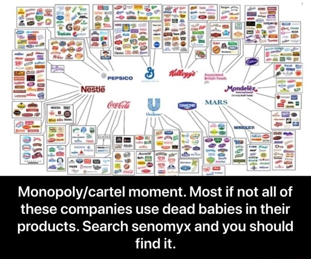 Monopoly/cartel moment. Most if not all of these companies use dead