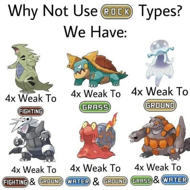 Why Not Use Types? We Have: To (GROUND) Weak To To Weak To Gi: GD GD Gm ...