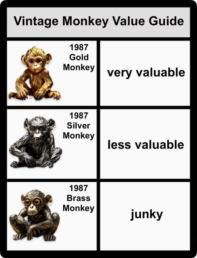Vintage Monkey Value Guide Monkey 1987 Gold very valuable 1987 Silver