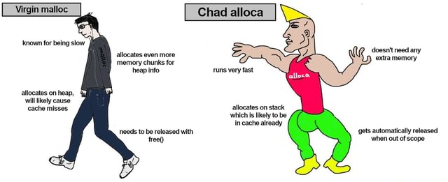Virgin malloc Chad alloca known for being slow allocates even more ...