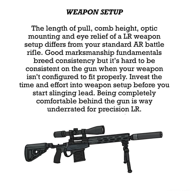 WEAPON SETUP The length of pull, comb height, optic mounting and eye ...