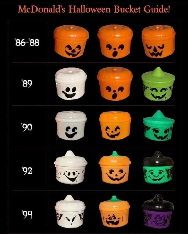 McDonald's Halloween Bucket Guide! 89 90 )