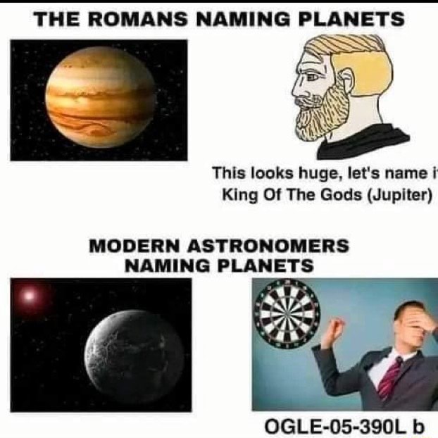 The romans naming planets this looks huge let s name king of the gods
