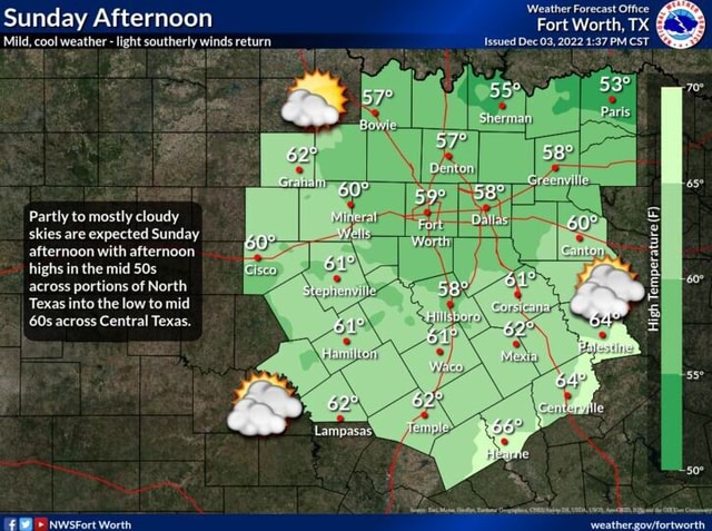 Sunday Afternoon "Fort Worth, Mild, cool weather - light southerly ...
