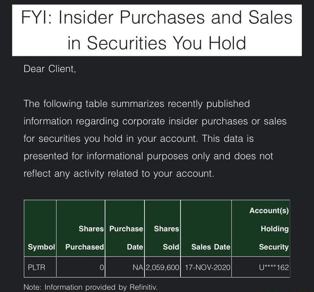 FYI: Insider Purchases And Sales In Securities You Hold Dear Client ...