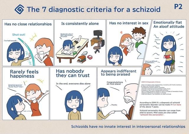 The 7 Diagnostic Criteria For A Schizoid Has No Close Relationships