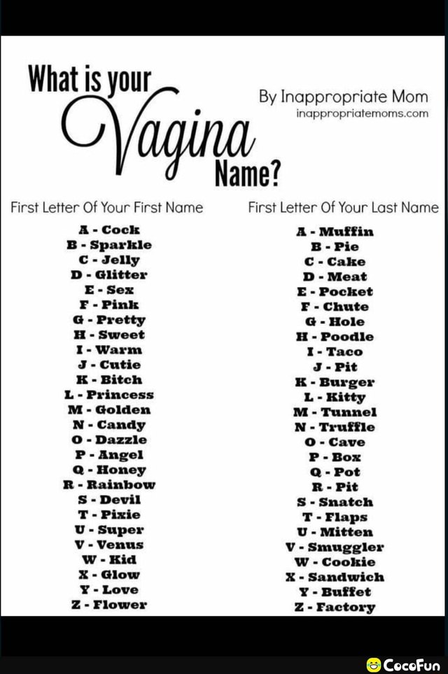 What IS your By Inappropriate Mom ING Pproperiatemoms com Name? First ...
