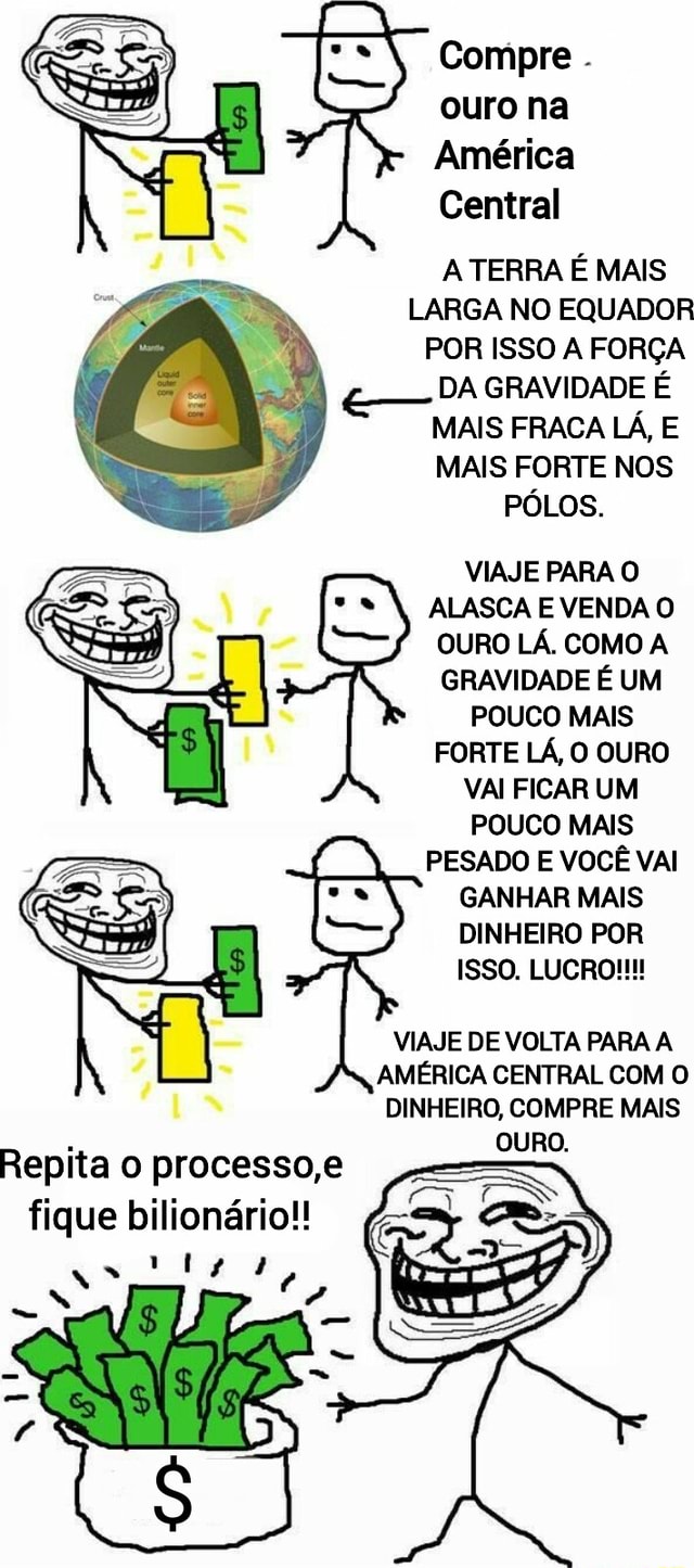 Compre Ouro Na Am Rica Central Aterra Mais Larga No Equador Por Isso A For A Da Gravidade