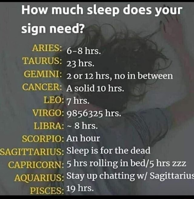 How much sleep does your sign need? ARIES: TAURUS: GEMINI: CANCER: LEO ...