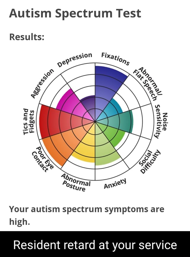 autism spectrum test 4 year old