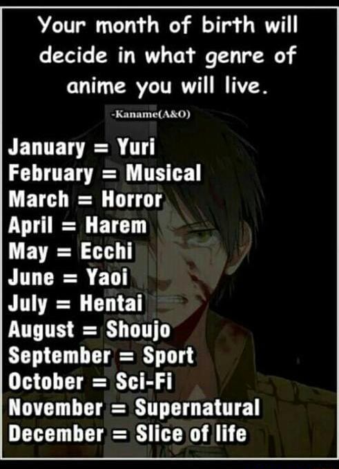 Your month of birth will decide in who? genre of anime you will live ...