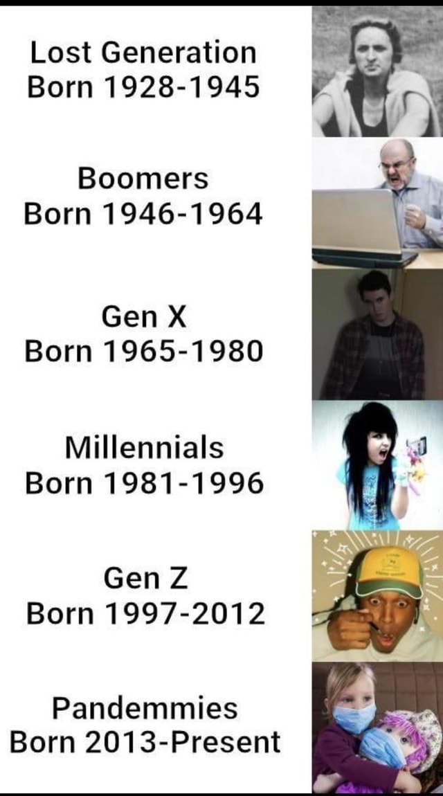 Lost Generation Born 1928-1945 Boomers Born 1946-1964 Gen X Born 1965-1980 Millennials Born 1981-1996 Gen Z Born 1997-2012 Pandemmies Born 2013-Present - iFunny