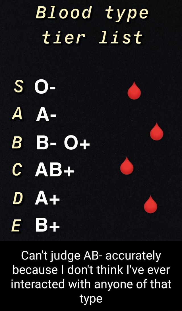 Blood type Last O A B O+ AB+ A+ B+ Can't judge AB accurately