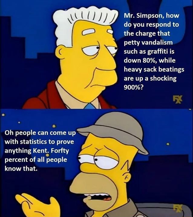 Mr. Simpson, how do you respond to the charge that petty vandalism such ...