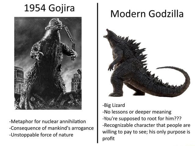 1954 Gojira Modern Godzilla -Big Lizard -No Lessons Or Deeper Meaning ...