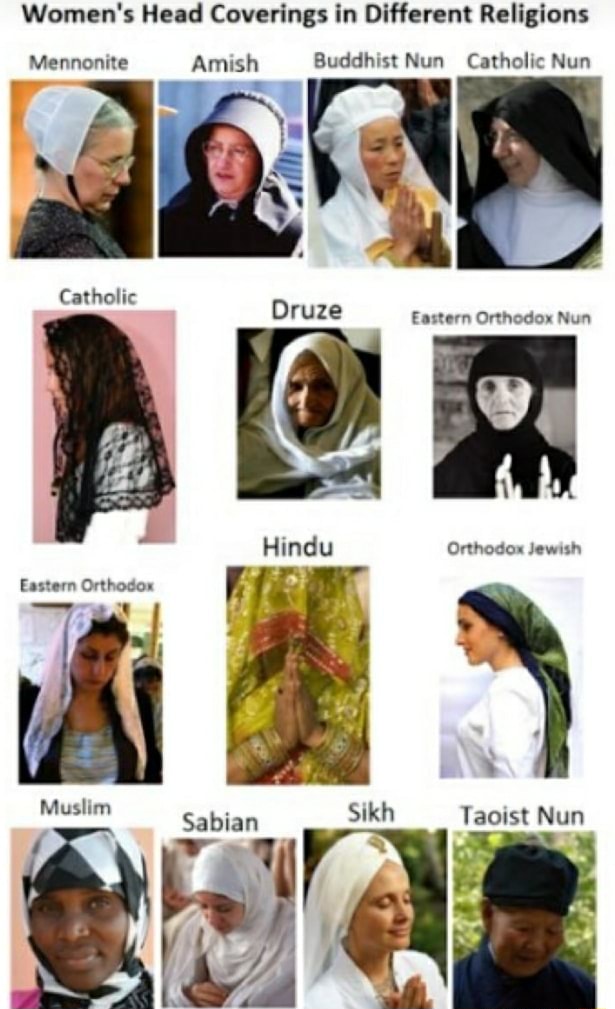 Women's Head Coverings in Different Religions Mennonite Am1h Buddhwst