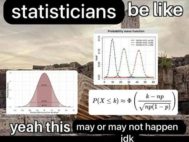 Statisticians Be Like K-np Ip) Yeah This May May Or Or May Not Ha ...