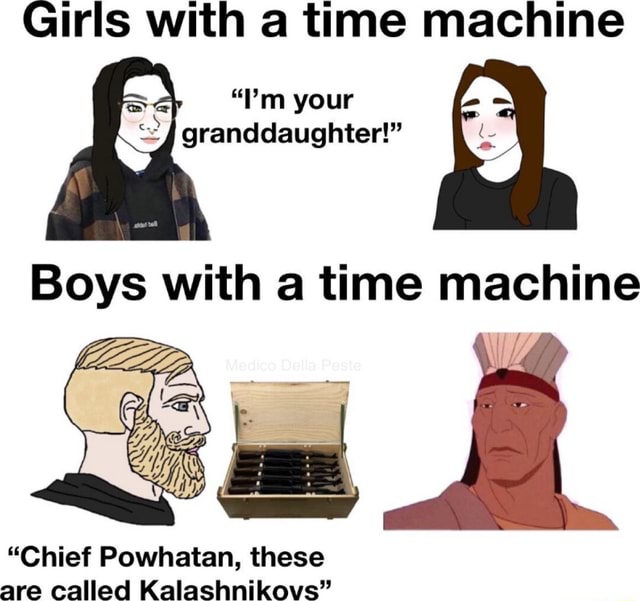 Girls with a time machine 