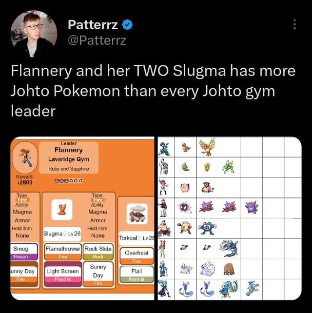 Patterrz Patterrz Flannery And Her Two Slugma Has More Johto Pokemon Than Every Johto Gym 