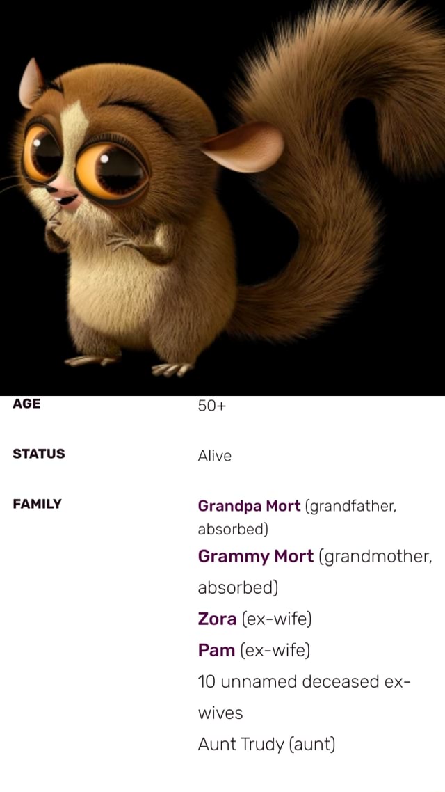 AGE STATUS FAMILY 50+ Alive Grandpa Mort (grandfather, absorbed) Grammy