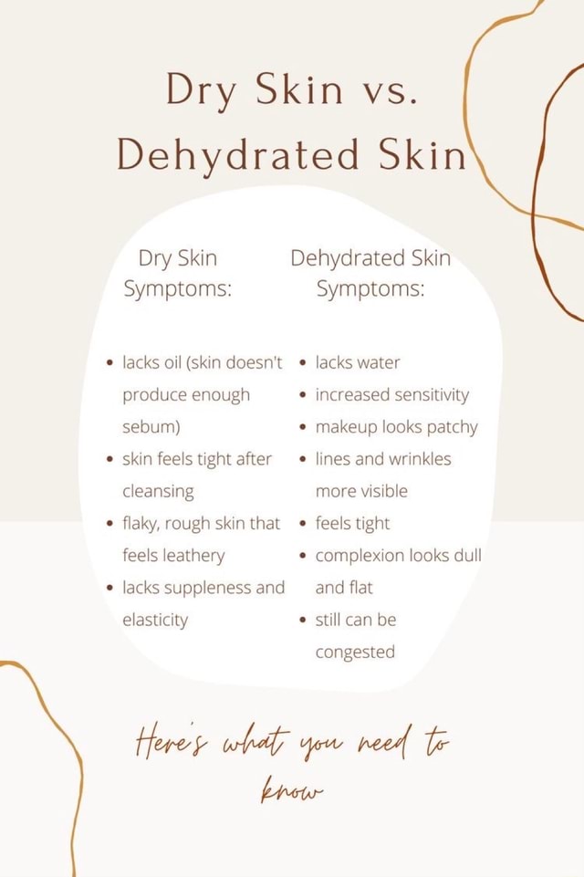 Dry Skin vs. Dehydrated Skin Dry Skin Dehydrated Skin Symptoms lacks