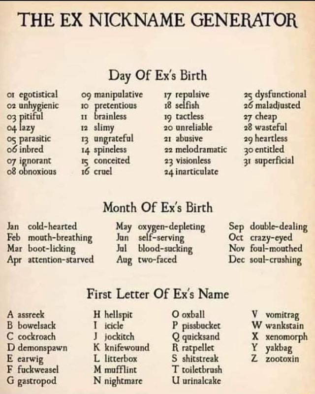 The Ex Nickname Generator Day Of Ex S Birth Or Egotistical 09 Manipulative 17 Repulsive 25 Dysfunctional Unhygienic 10 Pretentious 18 Selfish 26 Maladjusted 03 Pitiful 1 Brainless 19 Tactless 27 Cheap 04