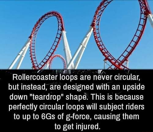 Rollercoaster loops are never circular, but instead, are designed with ...