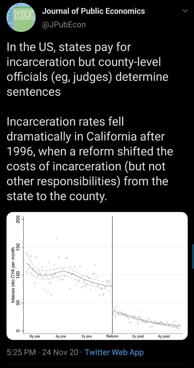 D) Journal of Public Economics In the US, states pay for incarceration ...