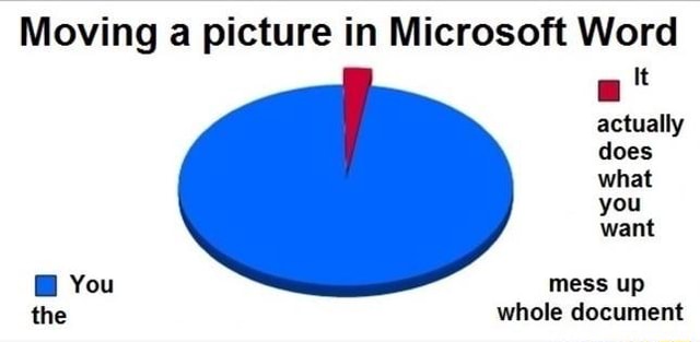 moving-a-picture-in-microsoft-word-it-actually-does-what-you-want-you