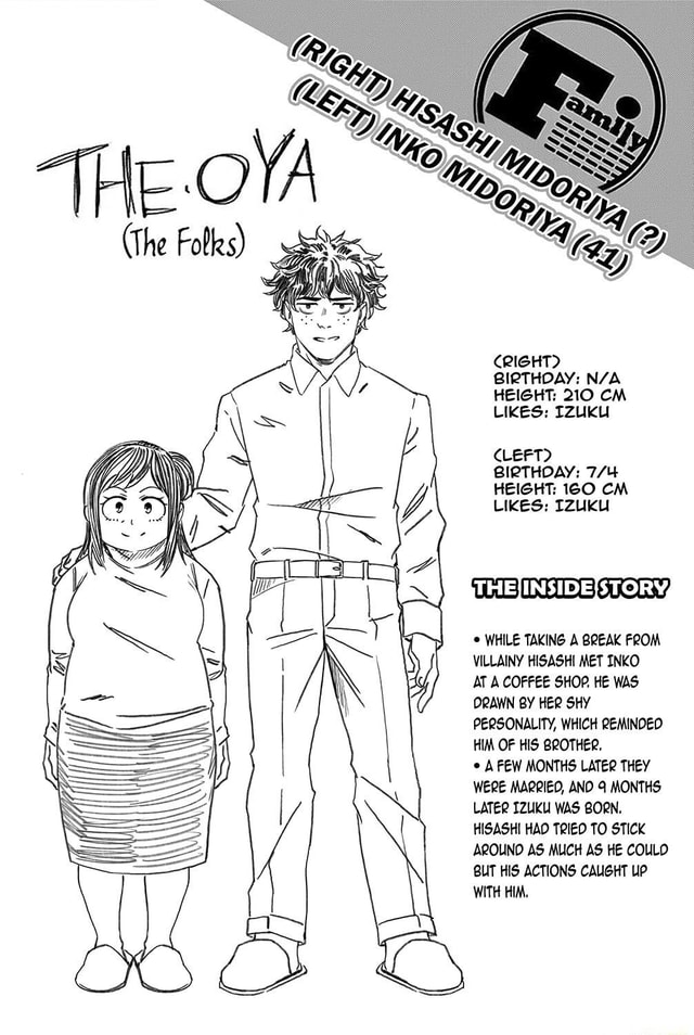 Midoriya's family - "THE-OYA (The Folks) CRIGHTD BIRTHDAY: HEIGHT: 210