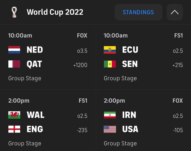 World Cup 2022 STANDINGS A FOX NED 03 5 ECU 02 5 OAT 1200 SEN 215 world-cup-2022-standings-a-fox-ned-03-5-ecu-02-5-oat-1200-sen-215