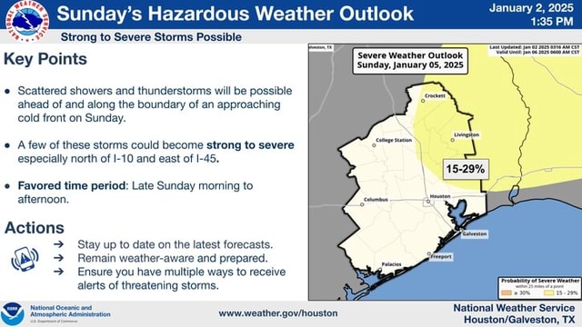'Strong to Severe Storms Possible Key Points Scattered showers and ...