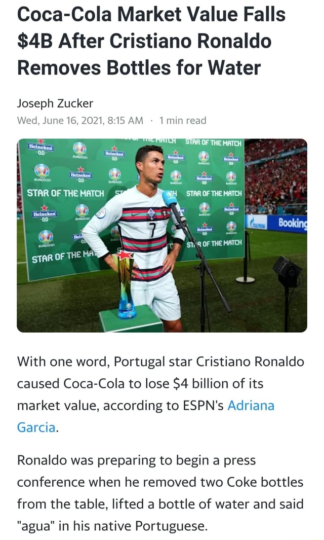 Coca Cola Market Value Falls After Cristiane Ronaldo Removes Bottles