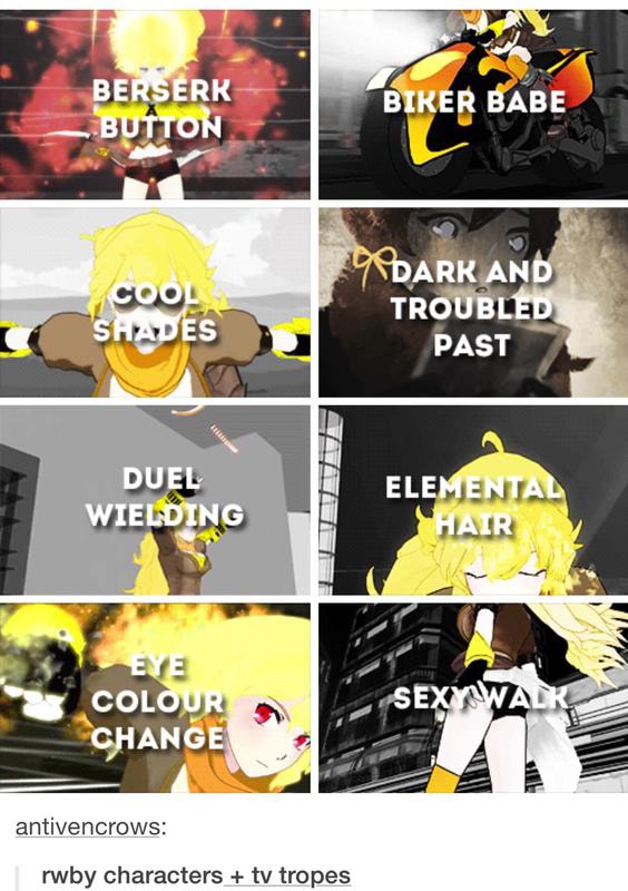 Rwby Characters Tv Tropes Ifunny