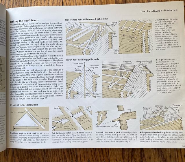 Trafter Styles Part I: It-Building on It In rater style roofs, plates pegged in S Te ...