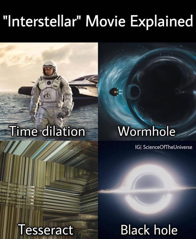 "Interstellar" Movie Explained Time dilation Wormhole IGI