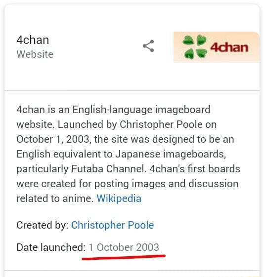 4chan Ap Website