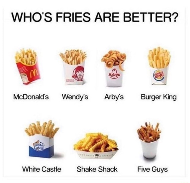 WHO'S FRIES ARE BETTER? McDonald's Wendy's Arby's Burger King rs White ...