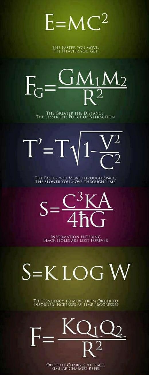 THE GREATER THE DISTANCE. THE FASTER YOU MOVE THROUGH SPACE THE SLOWER