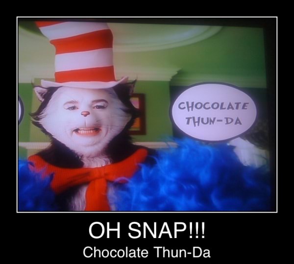 Chocolate thun da