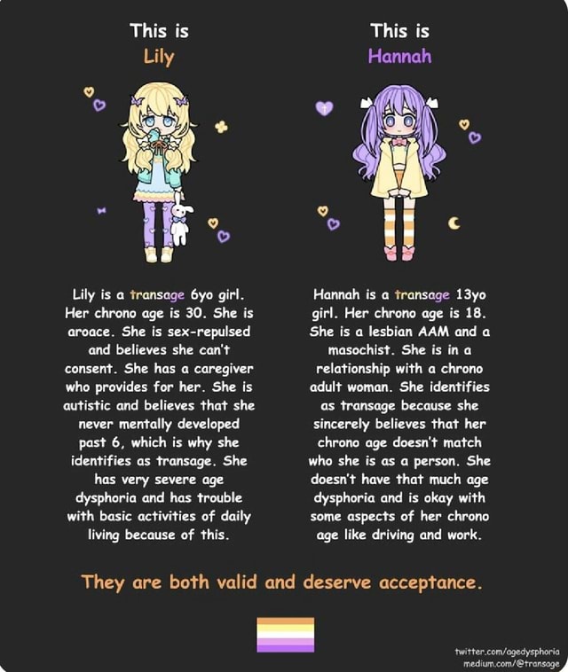 This is Hannah Lily is a transage girl. Her chrono age is 30. She is ...