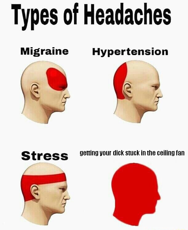 Types of Headaches stress getting VIJLII dick stuckin the ceiling fan )