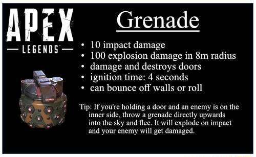 APEX - LEGENDS - Grenade 10 impact damage 100 explosion damage in ...