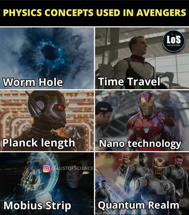 PHYSICS CONCEPTS USED IN AVENGERS Worm Hole I Time Travel LoS ac = Planck length Nanotechnology