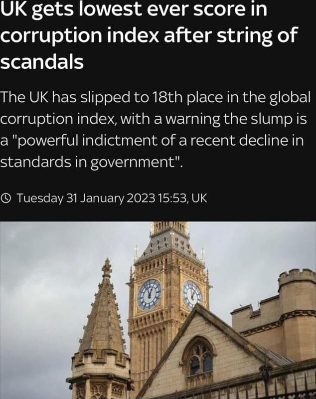 UK Gets Lowest Ever Score In Corruption Index After String Of Scandals ...