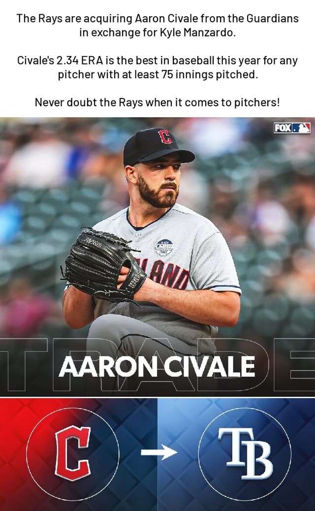 Cleveland Guardians trade pitcher Aaron Civale to Tampa Bay Rays