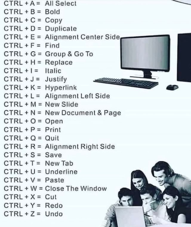 All Select CTRL+ B= Bold CTRL +C= Copy Duplicate Alignment Center Side ...