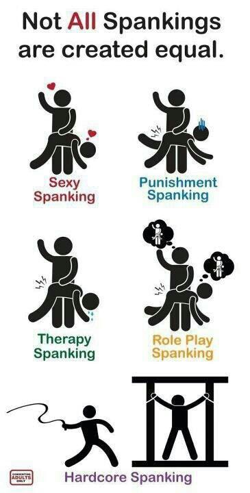 Not All Spankings Are Created Equal “É Hardcore Spanking 